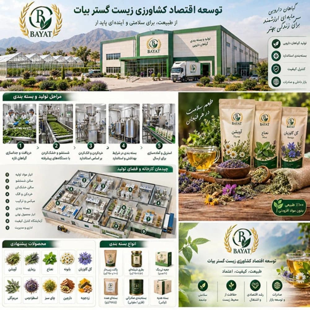 توسعه اقتصاد کشاورزی بیات